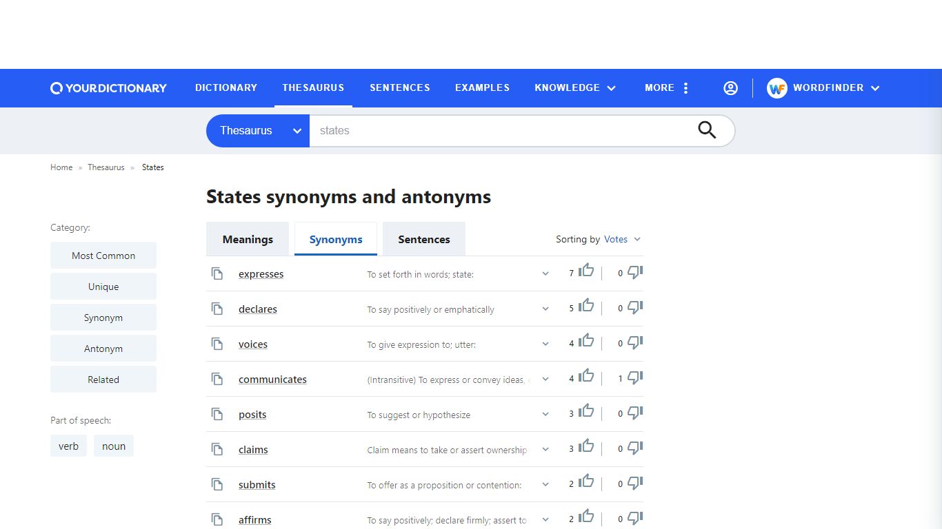 States synonyms | Best 97 synonyms for states